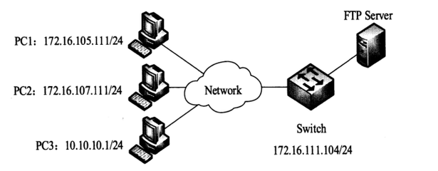 2018下半年网络工程师上午真题解析（七） 网络工程专题