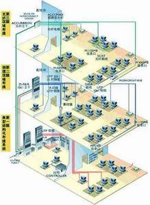 临沂网络工程与澳诺软件开发 驱动地区数字化转型的双引擎