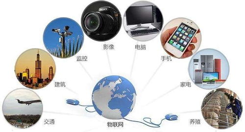 沈阳智能制造升级 信息处理物联网卡及网络工程服务迎来特价机遇